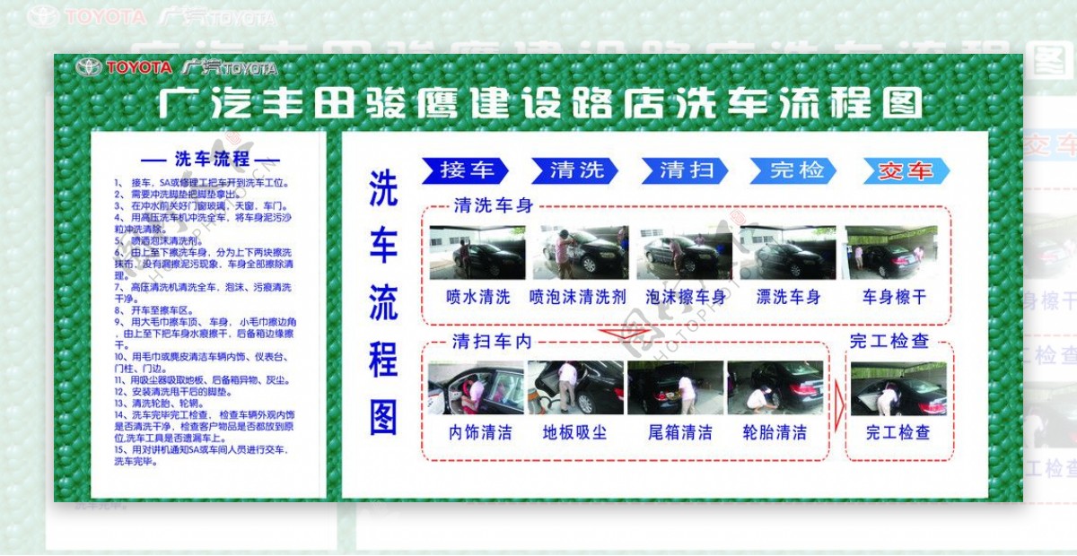广汽丰田标准化企业管理洗车流程展板图片