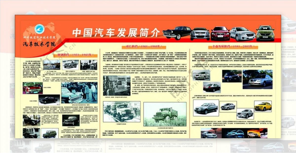 中国汽车发展简介图片