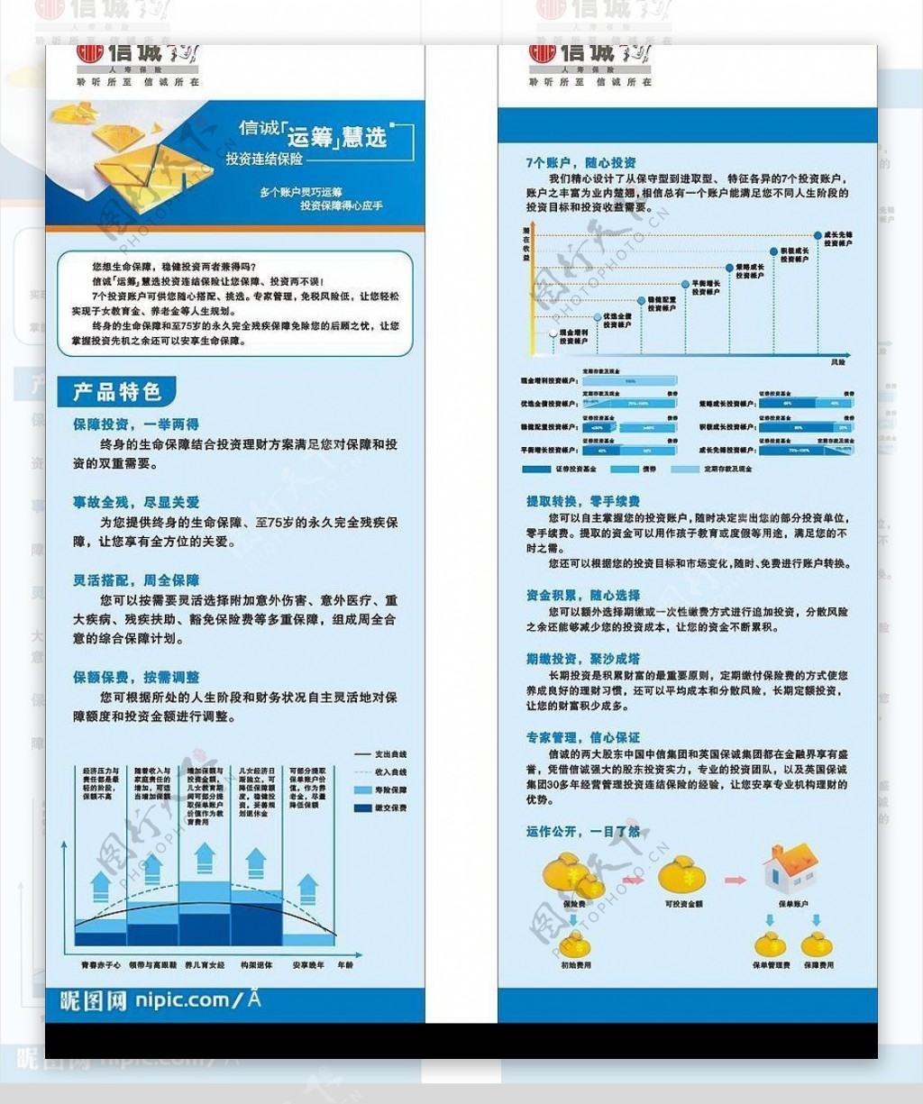 信诚保险X展架图片