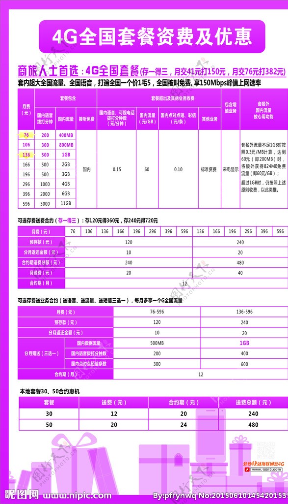 联通4G资费图片