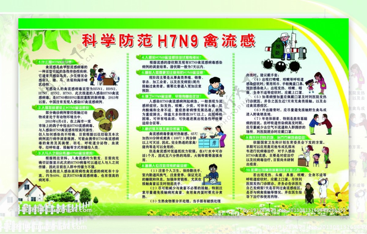 科学防范H7N9图片