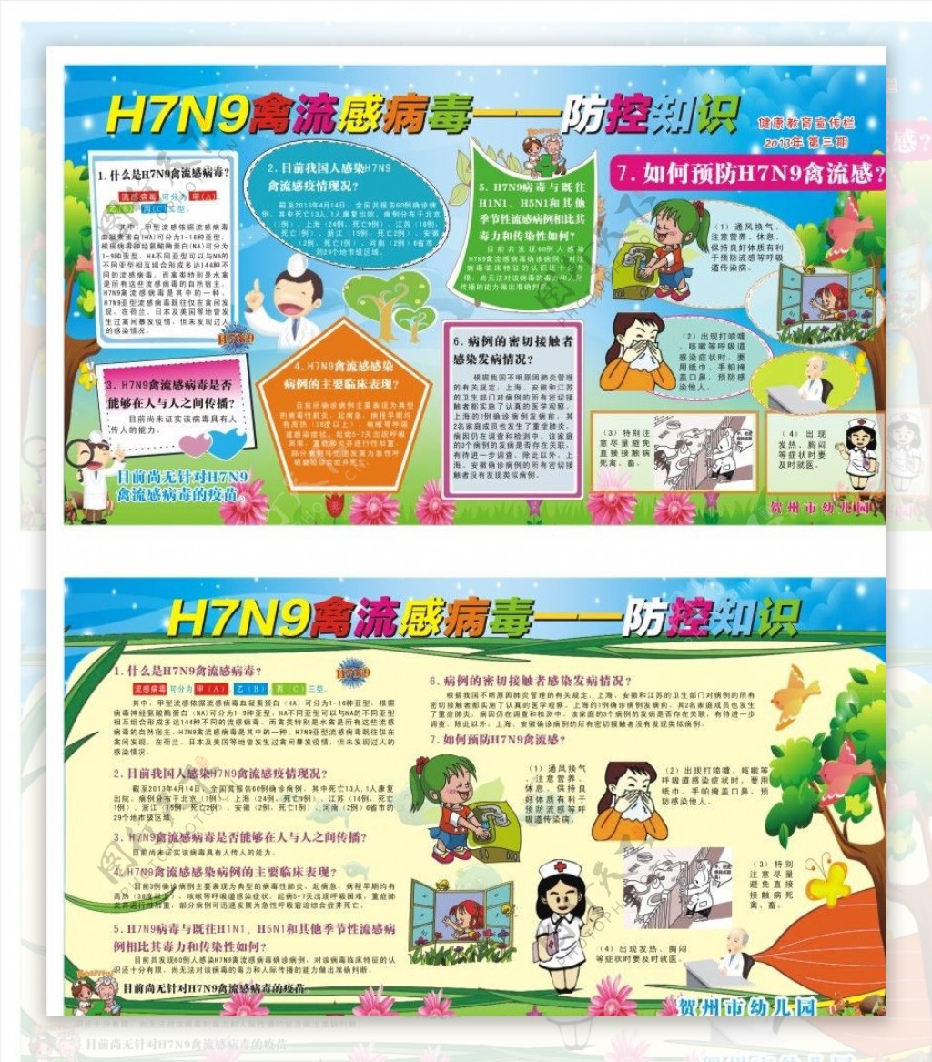 幼儿园H7N9预防板图片