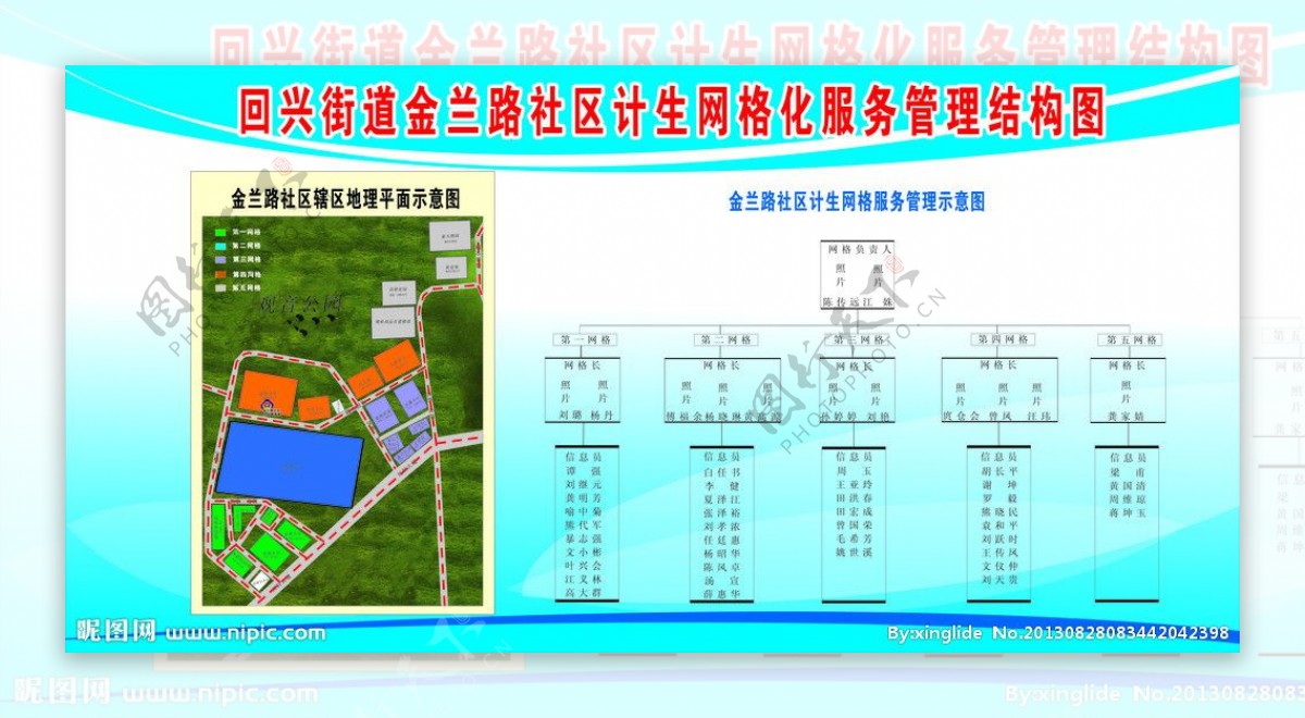 社区居委会网格化展板图片