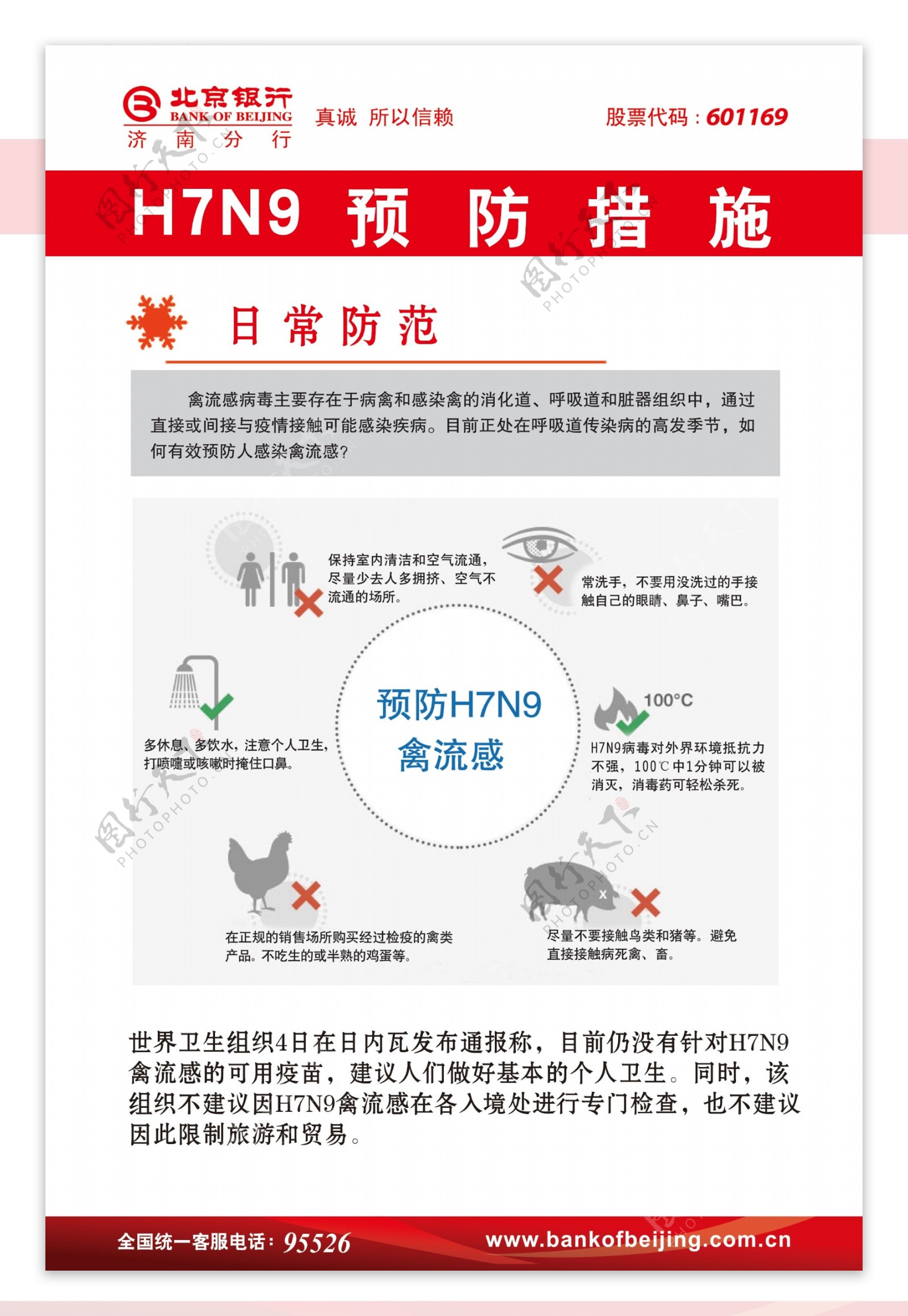 h7n9禽流感展板图片