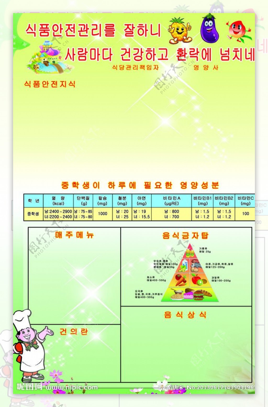 营养餐公示栏初中朝文图片