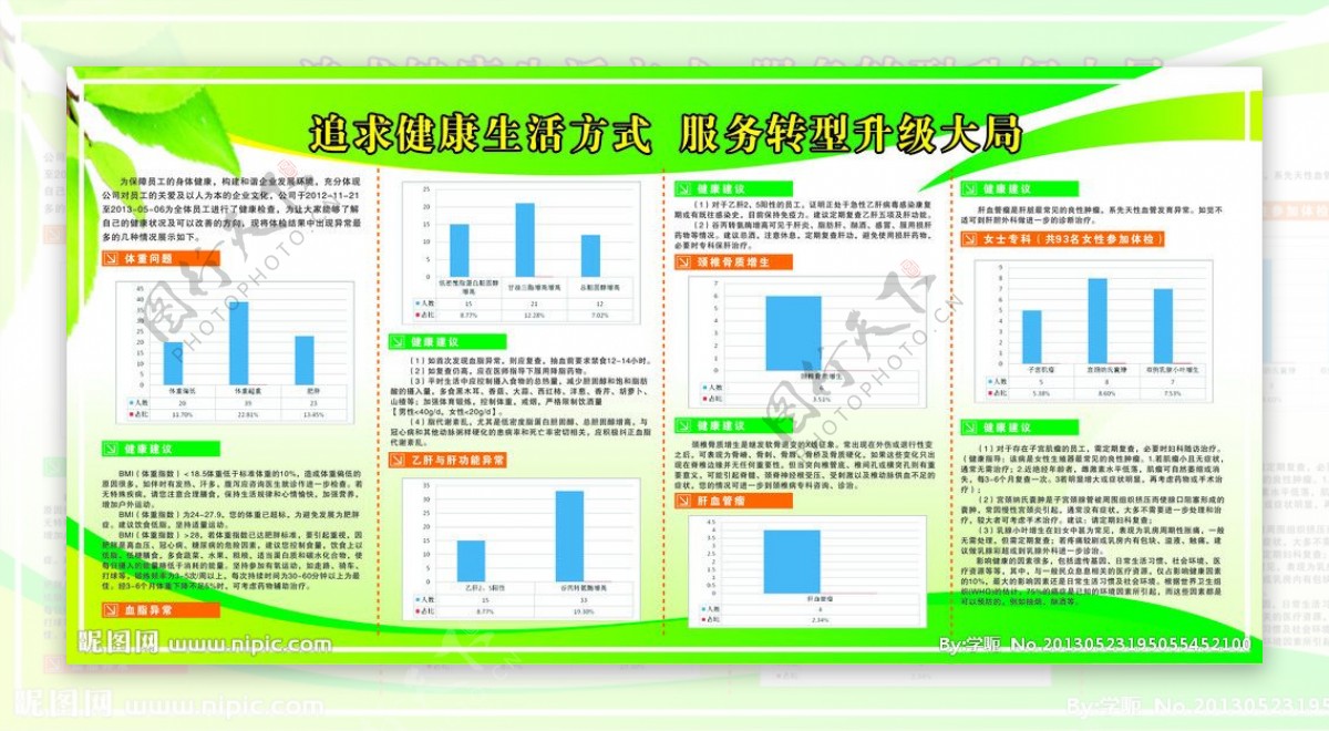 健康宣传栏图片