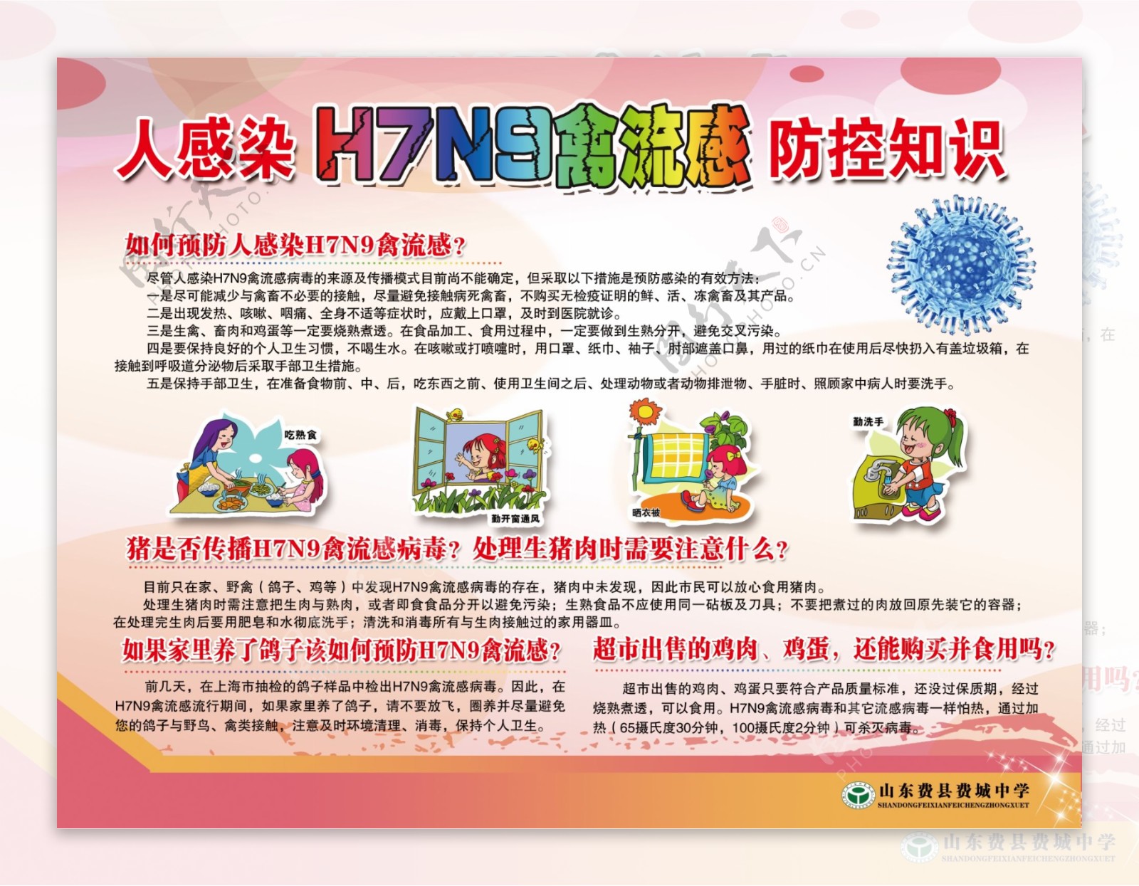 禽流感学校展板H7N9图片
