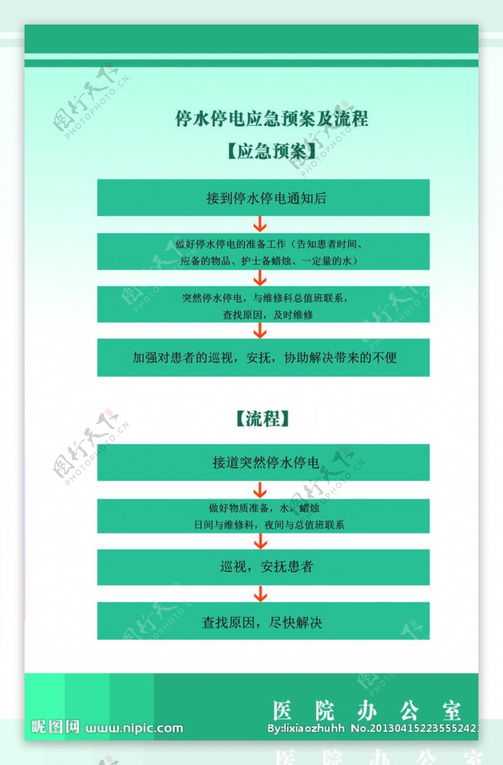 医院停水停电应急措施图片