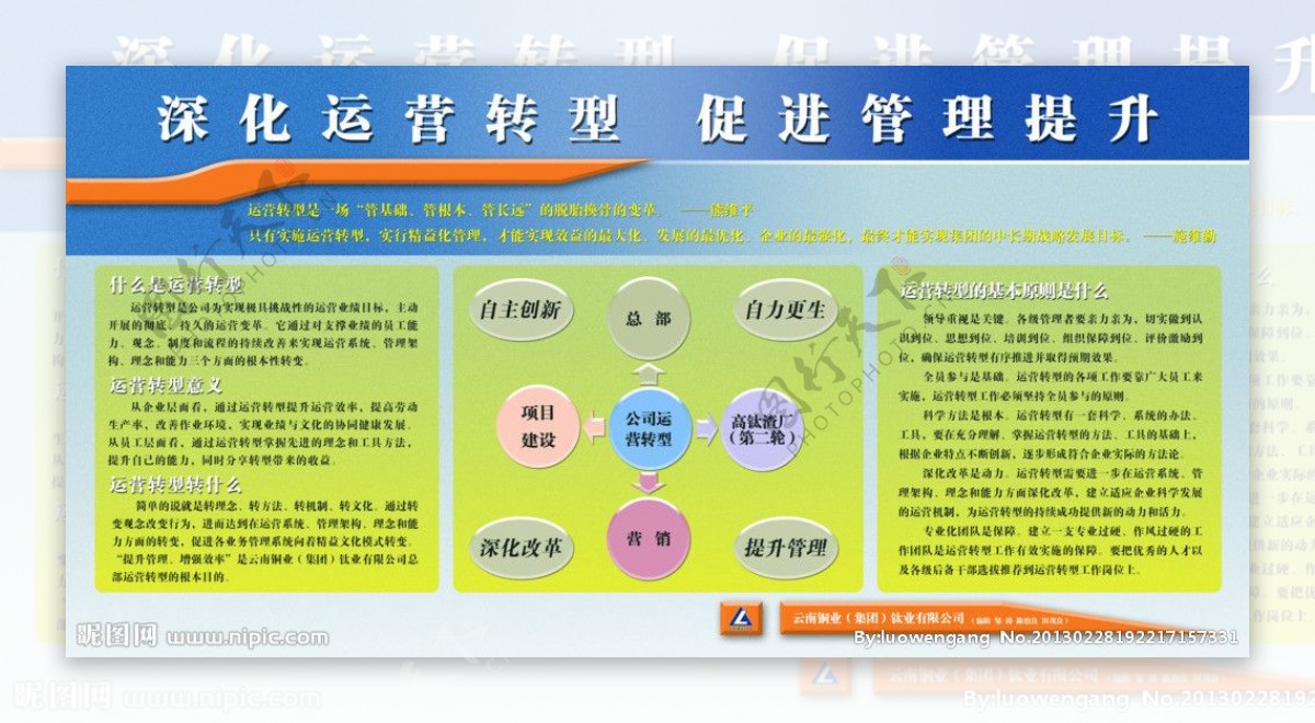 深化运营转型促进管理提升图片