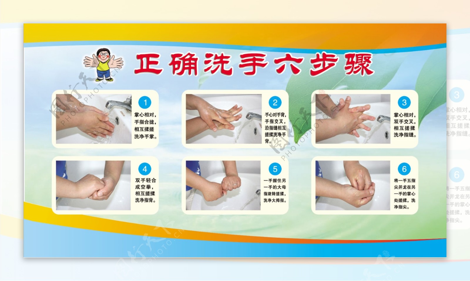 正确洗手六步骤展板图片