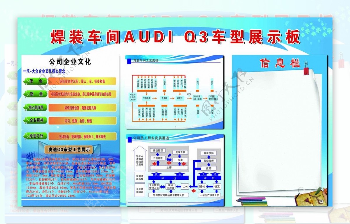 一汽奥迪展板图片