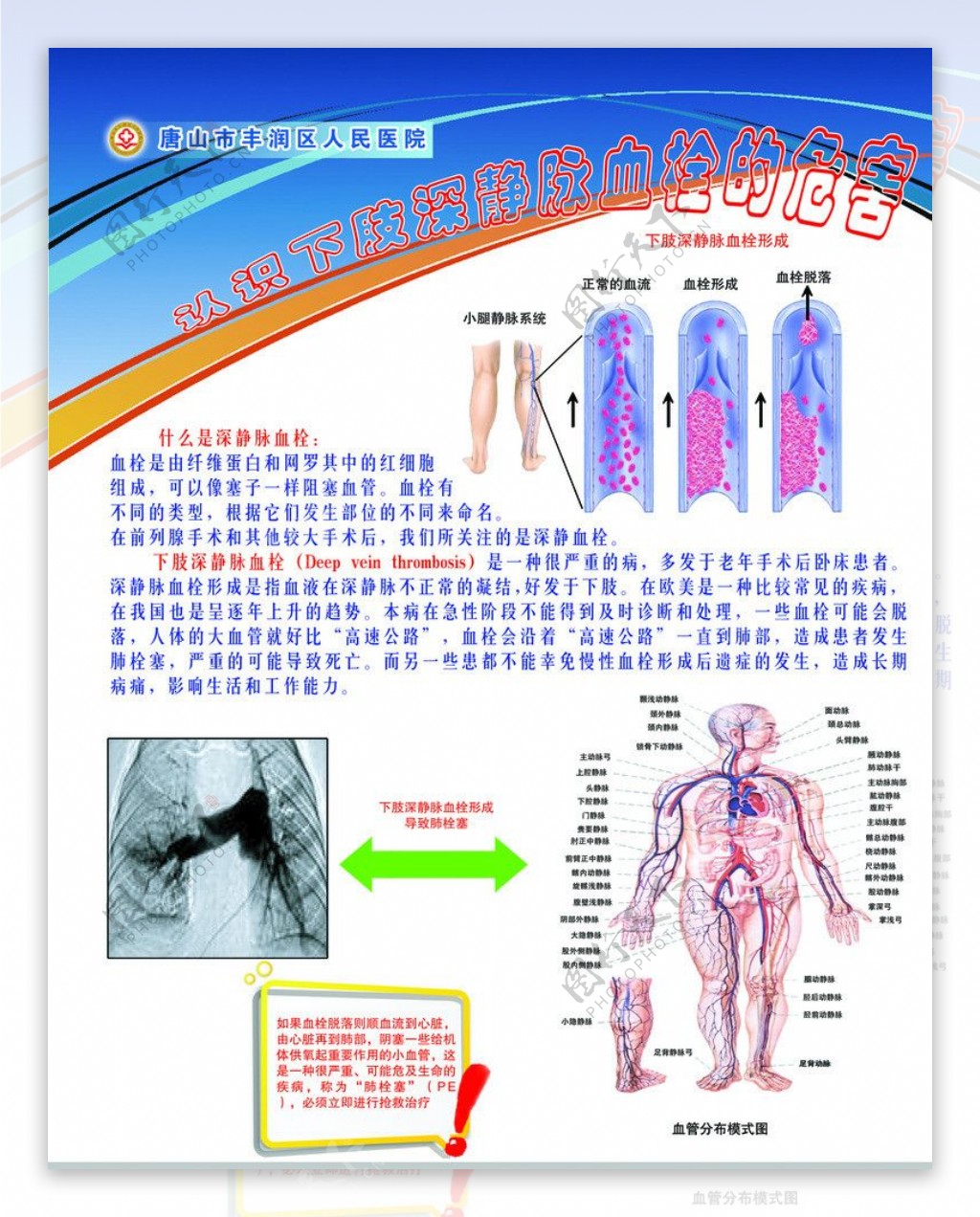 静脉血栓栓塞症预防图示图片素材-编号30712283-图行天下