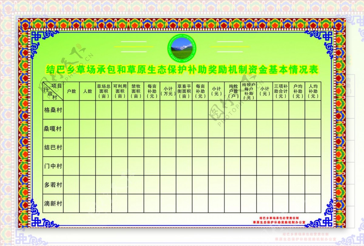 草原资金情况表图片