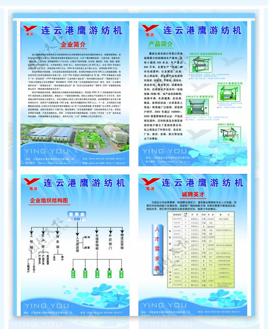 鹰游纺机展板一套图片