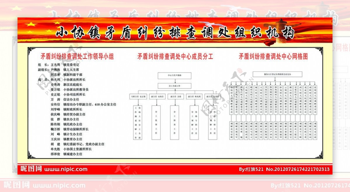 矛盾纠纷领导小组图片