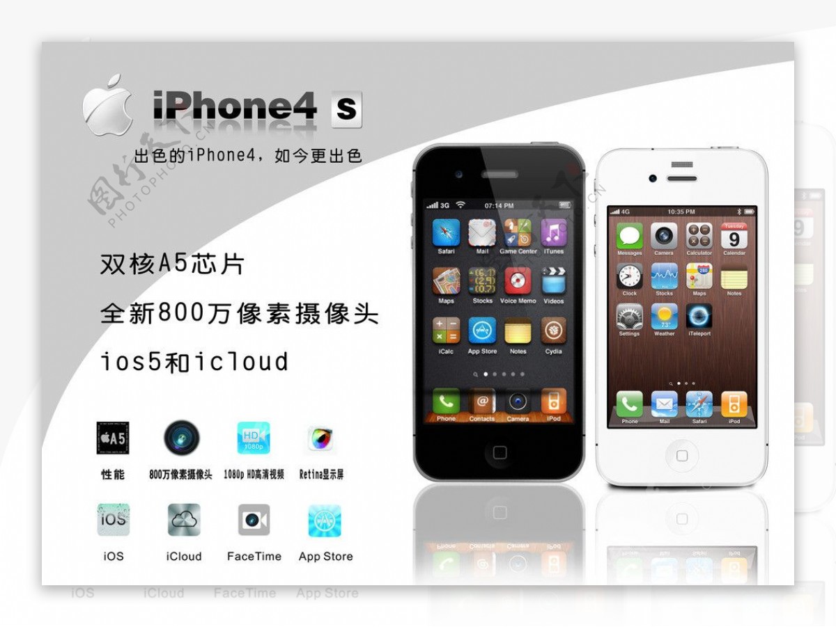 苹果4S展板图片
