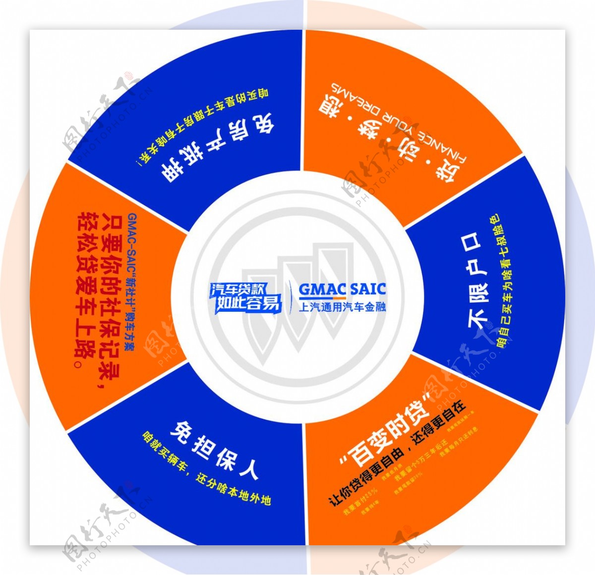 GMAC汽车贷款桌贴图片