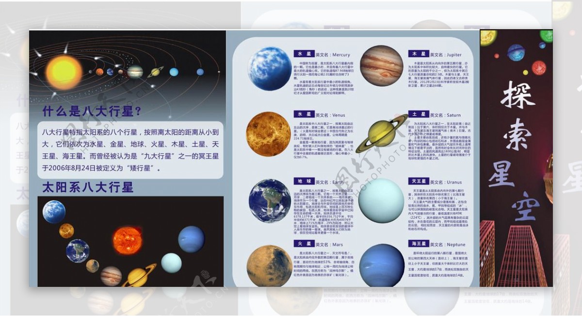 八大行星科谱知识展板图片