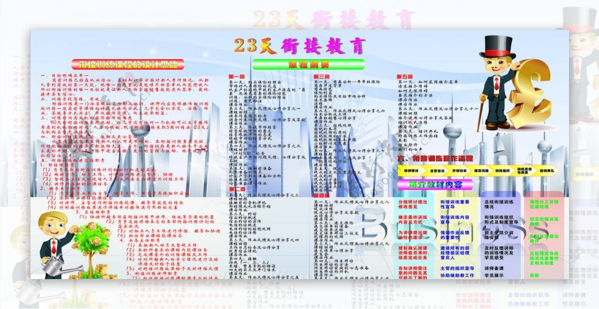 民生人寿展板图片