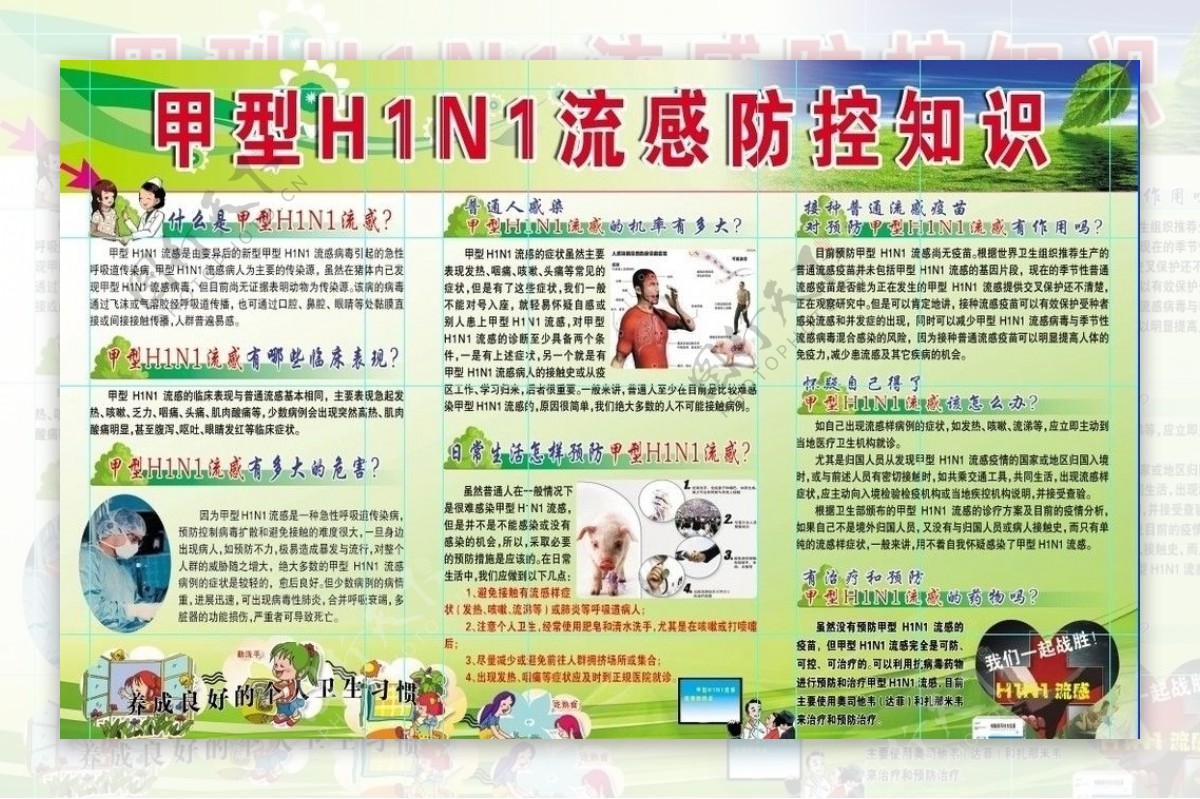 甲型H1N1流感防控知识展板图片