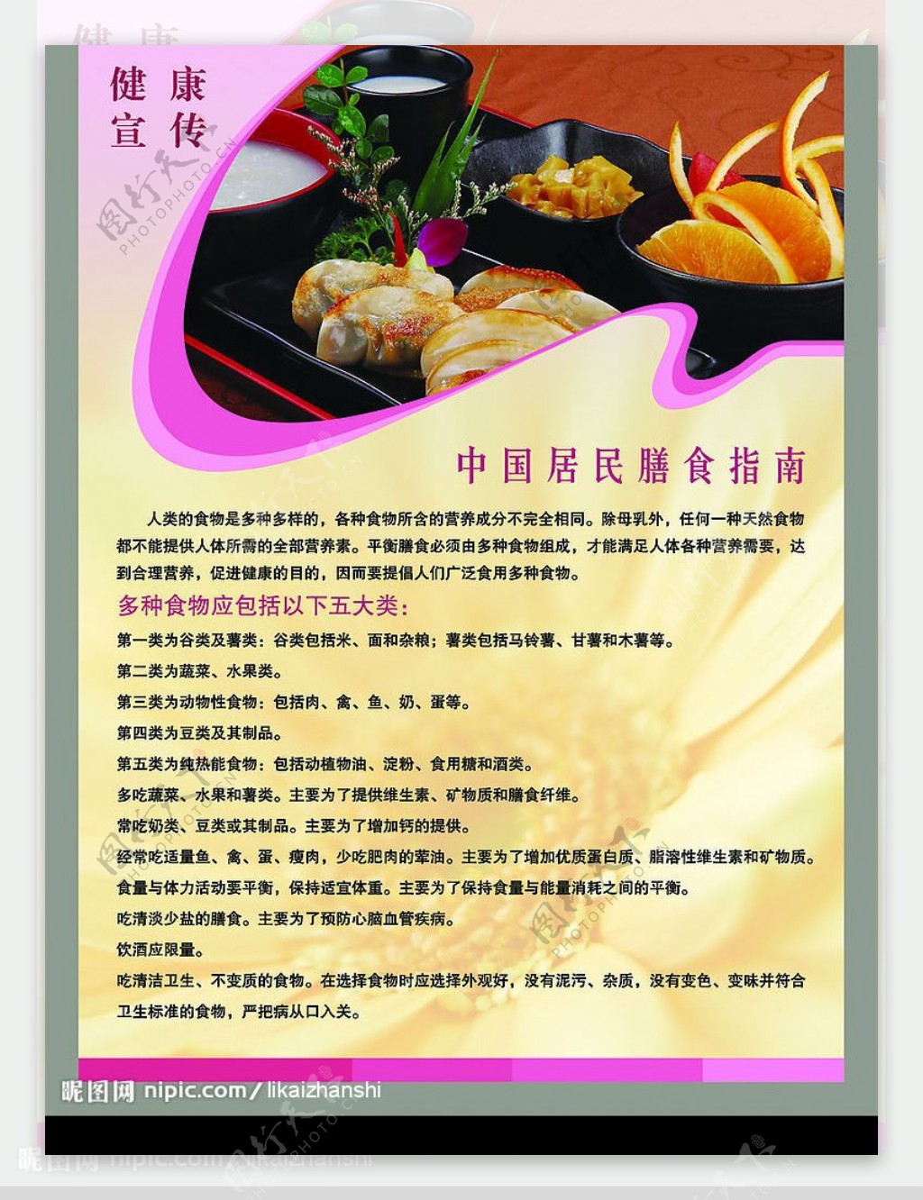 健康宣中国居民膳食指南图片