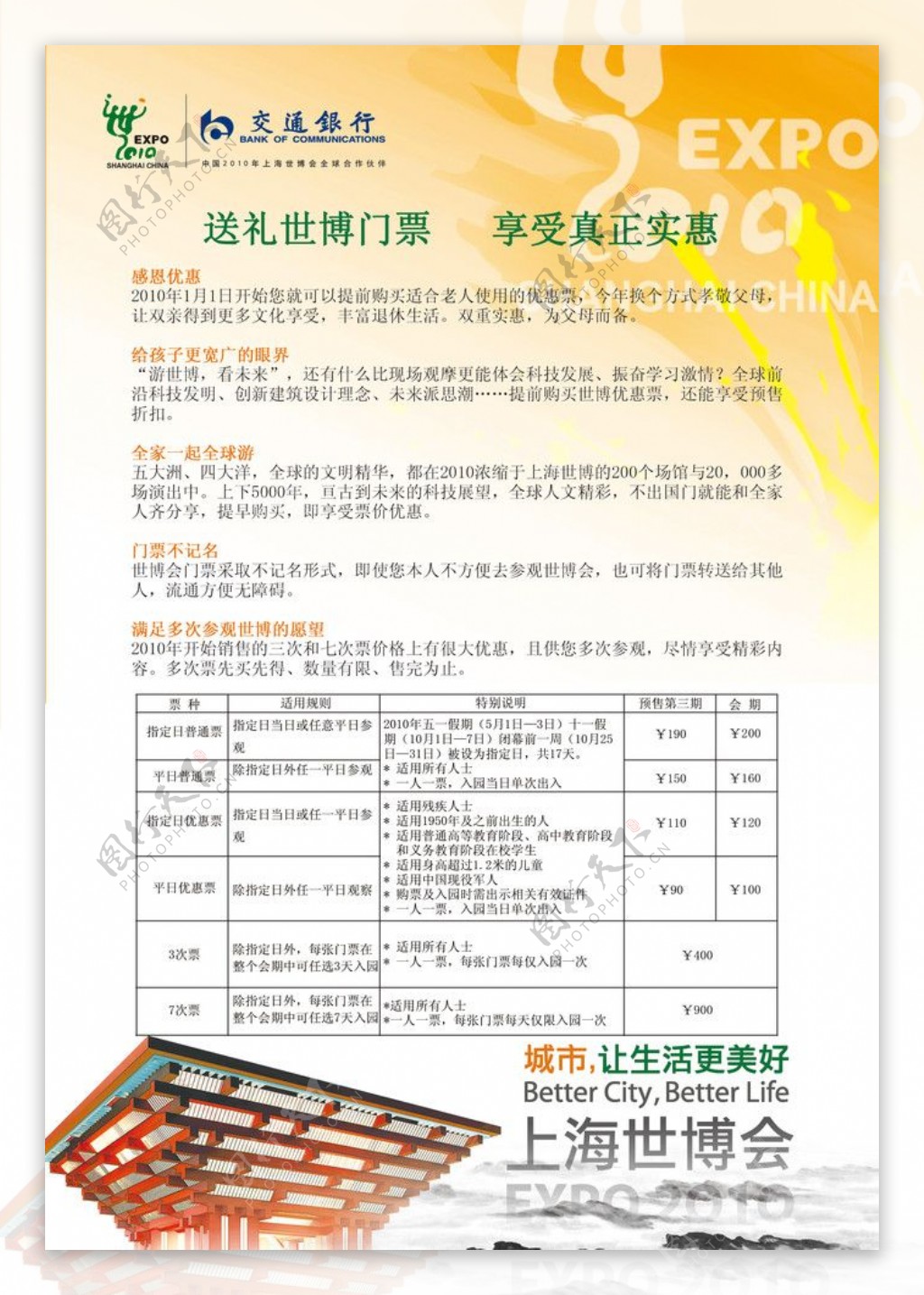 上海世博会票价及优惠活动展板图片