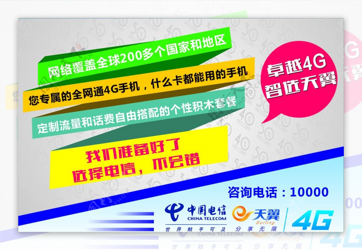 4G中国电信展板图片