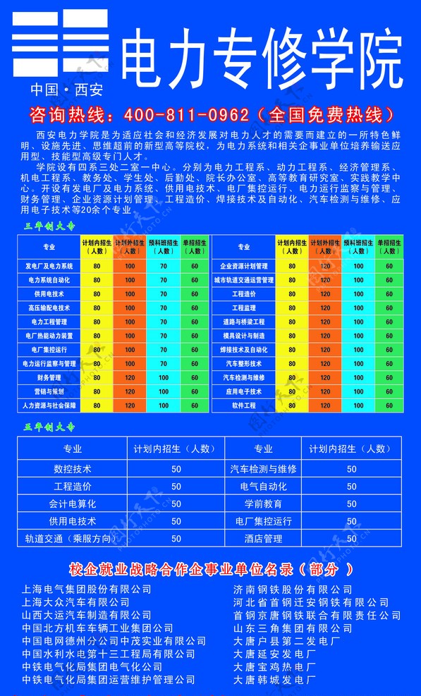 电力学院招生简章图片