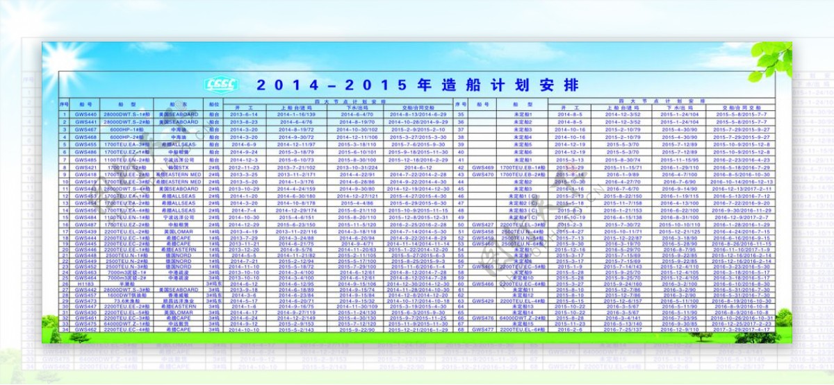 计划安排宣传栏图片