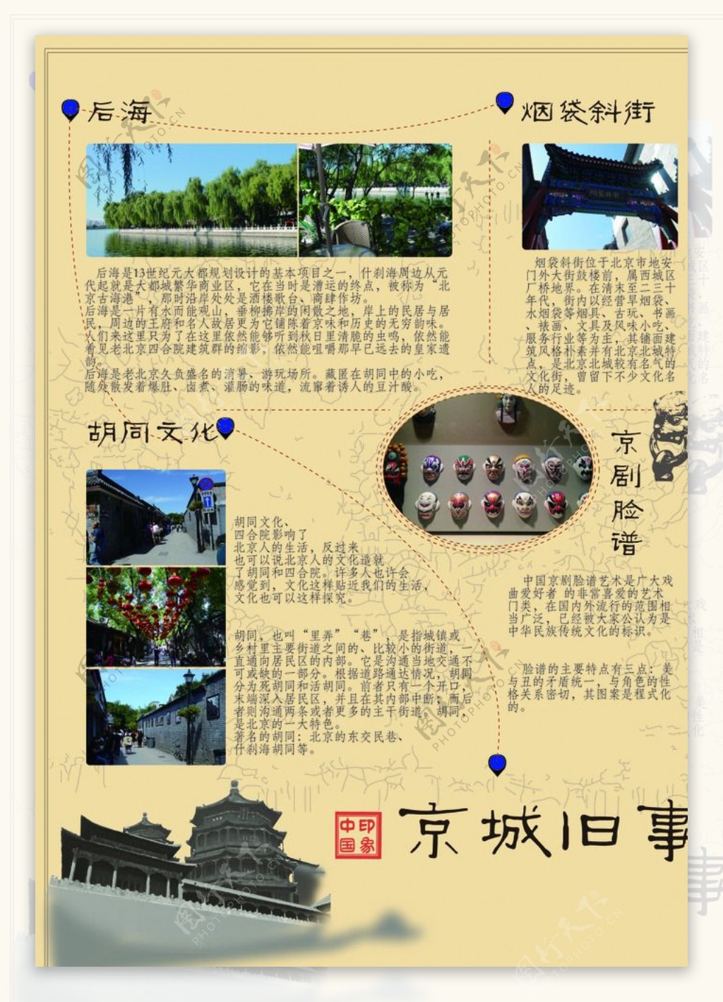 北京考察展板图片