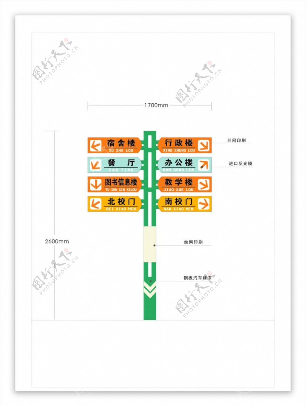 标识系统图片