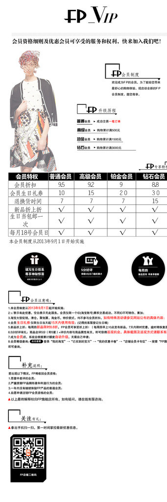 会员等级制度表格图片