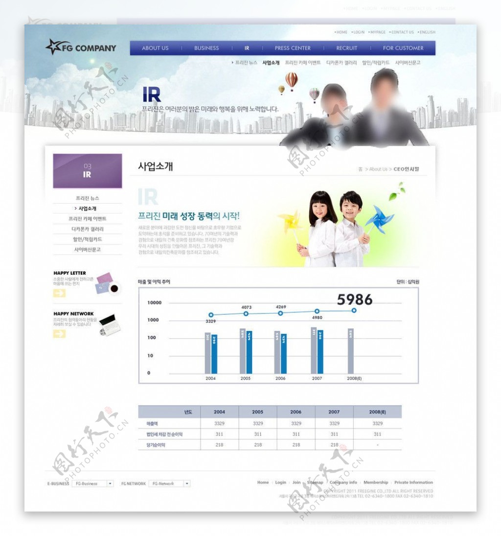 韩国企业人事网站图片