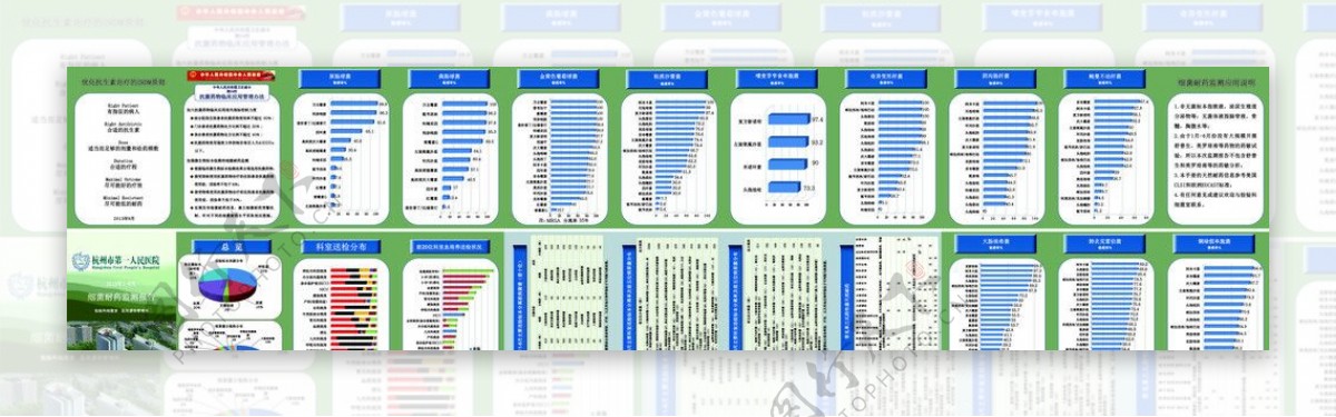 医院风情折页图片