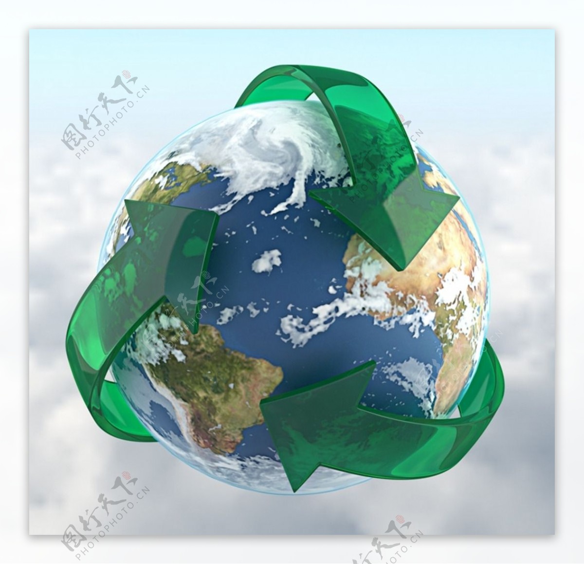 地球设计循环利用图片