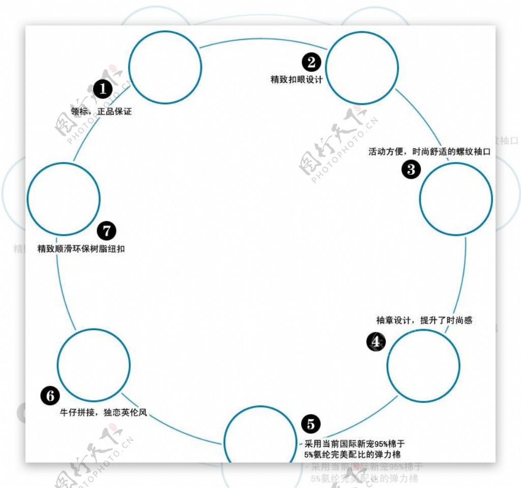 淘宝宝贝描述模板图片