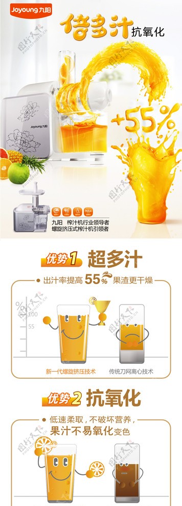 九阳榨汁机产品描述图片