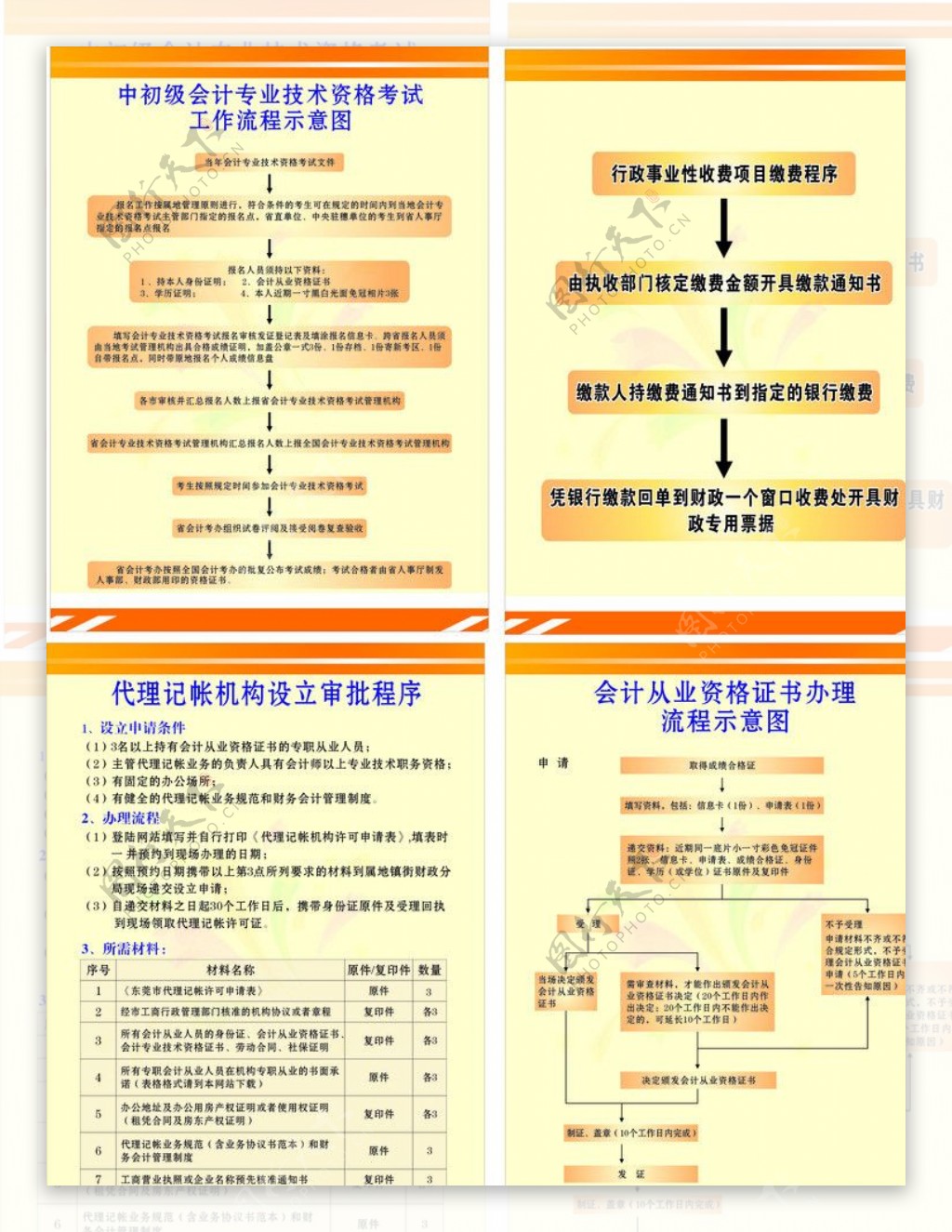 流程图图片