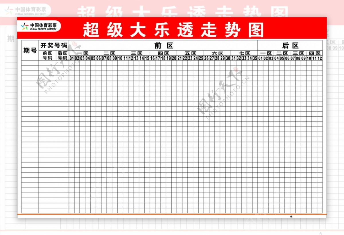 超级大乐透走势图图片