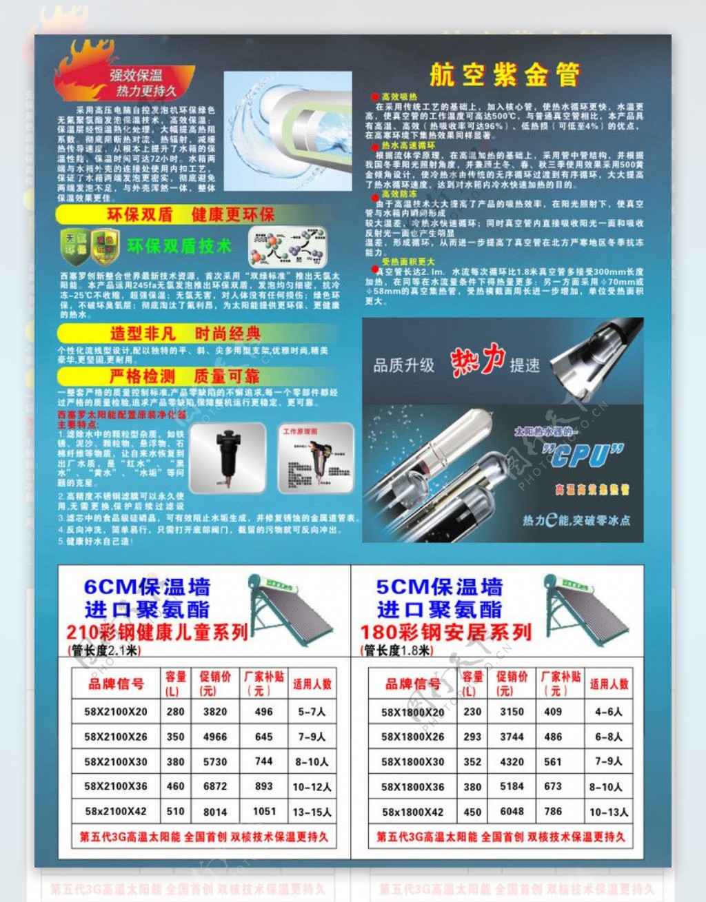 西塞罗太阳能宣传单图片