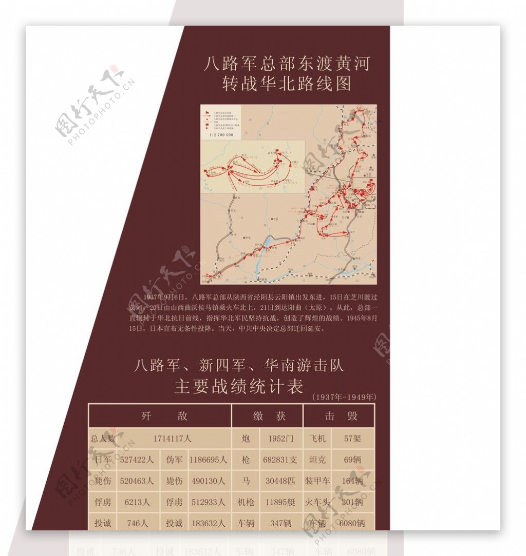 八路军东渡黄河转战华图片