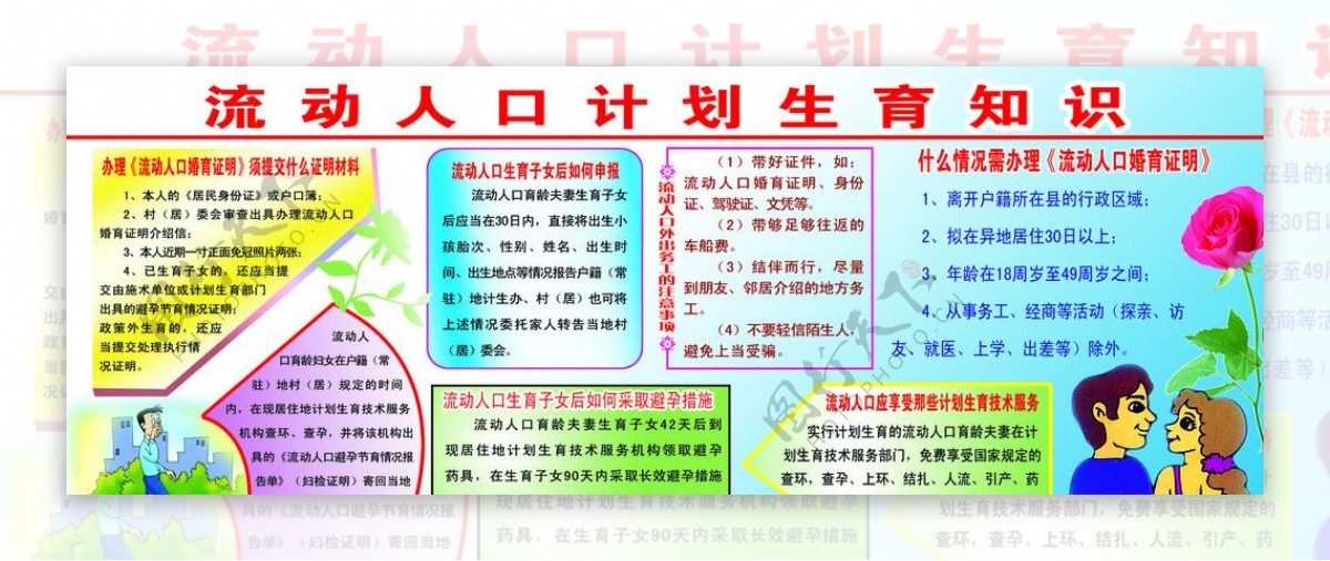 计划生育流动人口知识图片