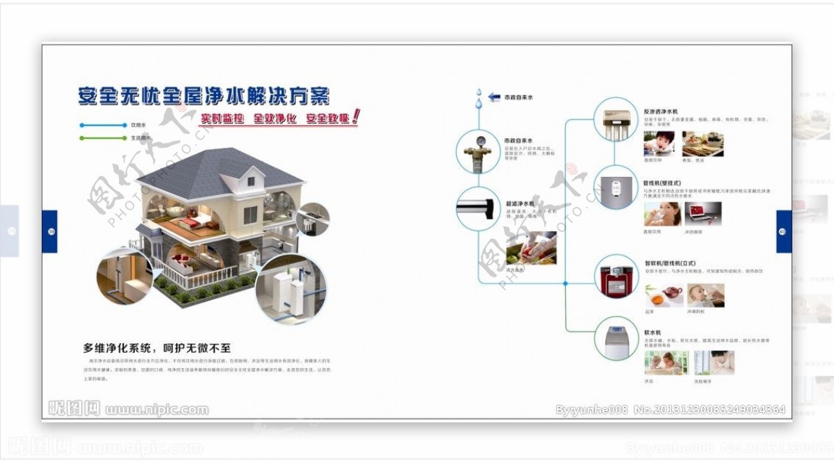 画册排版封面图片