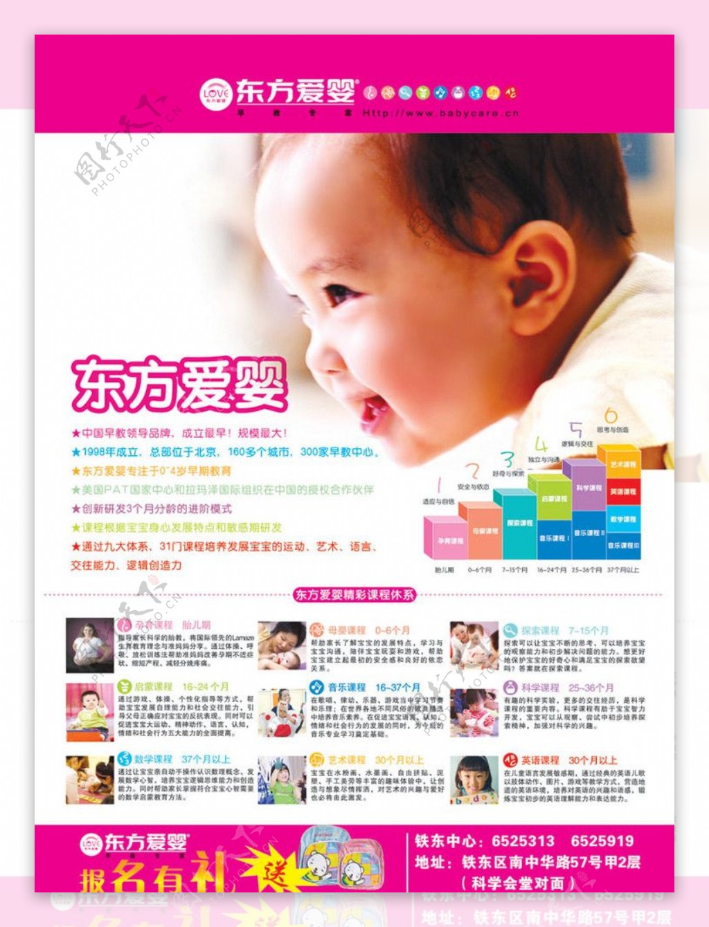东方爱婴育婴教育广告DM宣传单图片