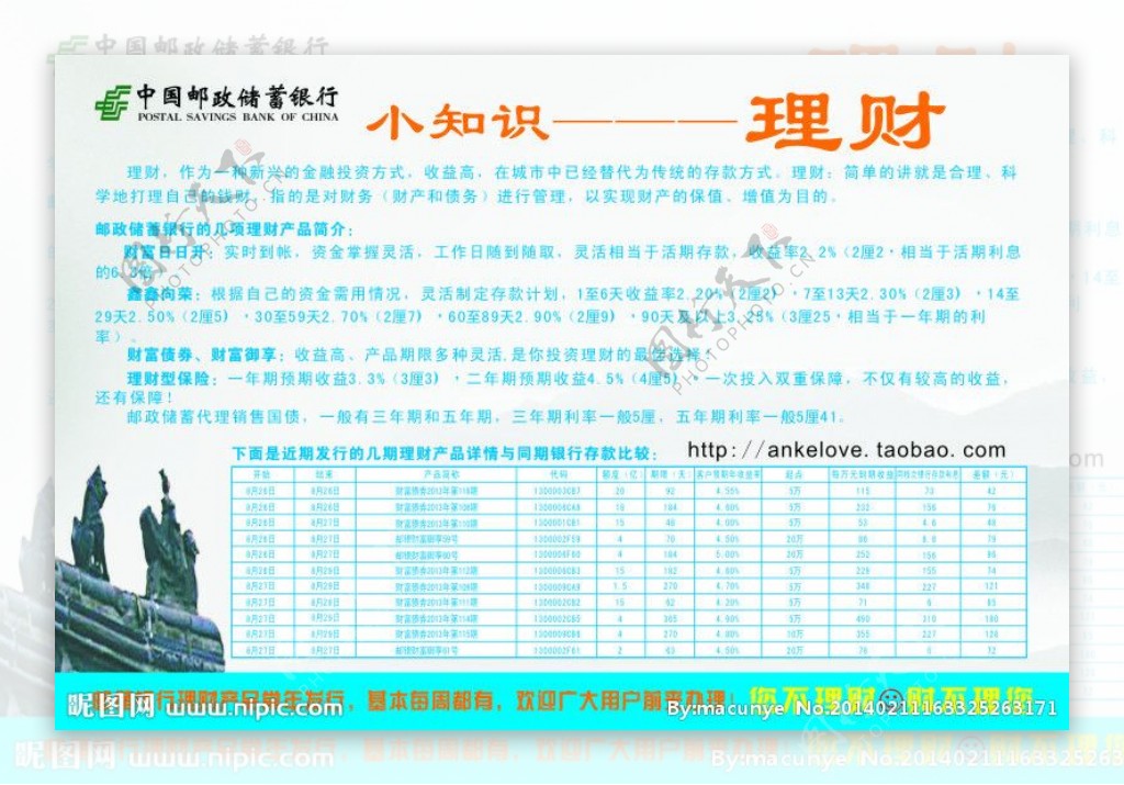 中国邮政理财图片