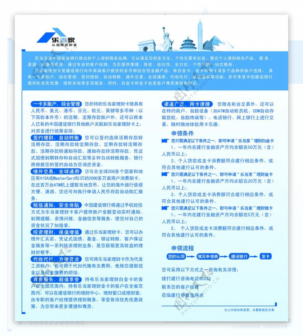 建行乐当家理财卡折页宣传册背面图片