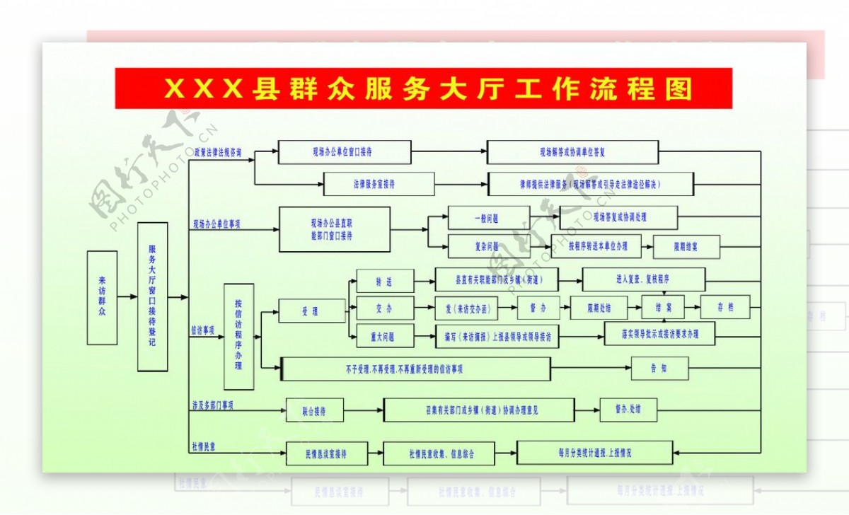 群众服务大厅版面图片