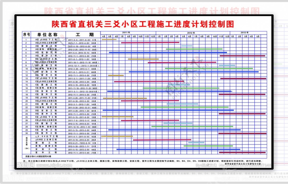 计划控制图图片