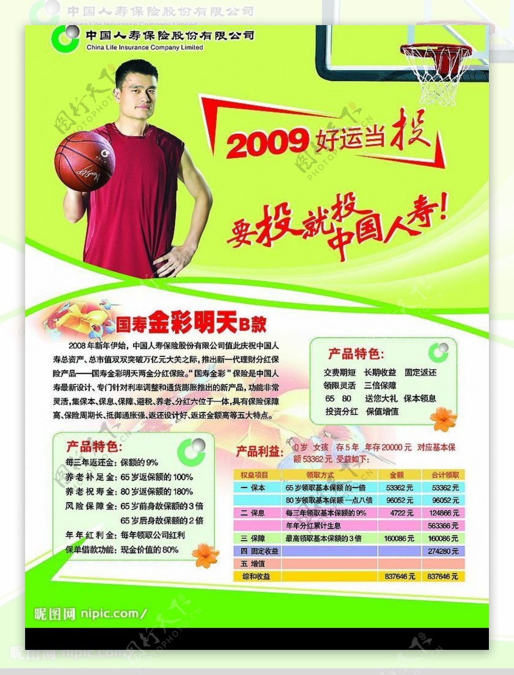 中国人寿2009好运当投图片