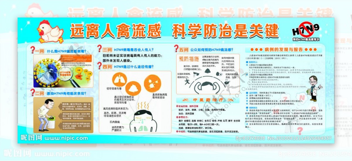 预防禽流感H7N9图片
